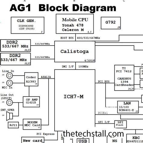 Acer Travelmate 3290 Wistron Ag1 Rev 1 Schematic Diagram