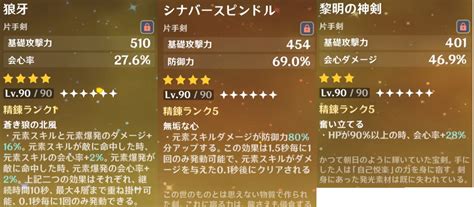 【原神】新紀行武器「狼牙」精錬ランク1lv90のダメージを確認した Jのゲームブログ