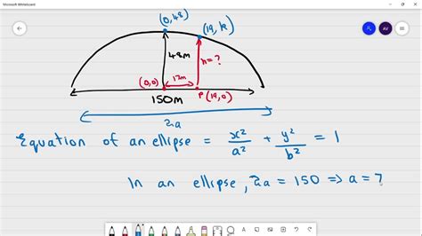 SOLVED: The arch of the bridge below is half an ellipse, a "semi-ellipse". As shown in the ...