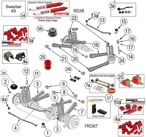 Jeep Grand Cherokee Diagram Parts Cherokee Jeep Grand Parts