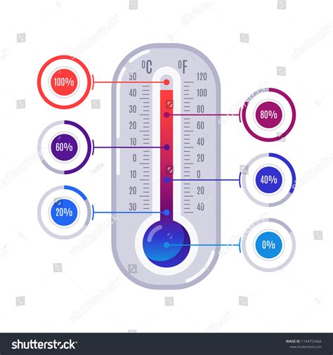 Infographics Thermometer Hot Cold Temperature Scales 스톡 벡터 로열티 프리