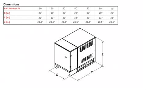 American Rotary Phase Converter Ai 30 208 250 Vac For 15 Hp Ac Motor