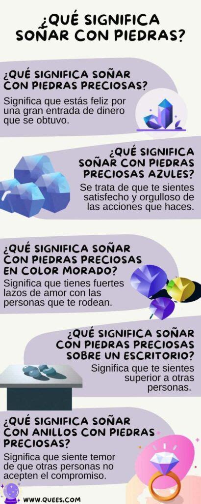 Qué significa soñar con piedras De río preciosas colores o