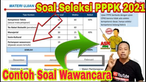 Soal Wawancara Pppk 2021 Satu Trik