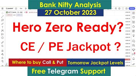 Bank Nifty Tomorrow Prediction 27 October 2023 Calls Options Put Call