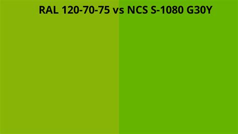 Ral 120 70 75 Vs Ncs S 1080 G30y Ral Colour Chart Uk