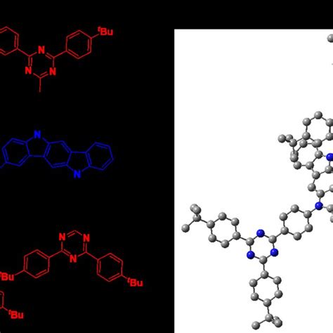 A Molecular Structure And B Optimized Dft Calculated Geometry Of Dicztrz Download