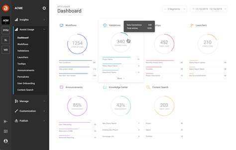 13 Best Digital Adoption Platforms Daps In 2025