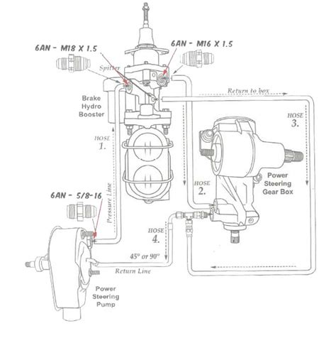 Hydroboost Plumbing Diagram Power Brake Boost Hydro Booster