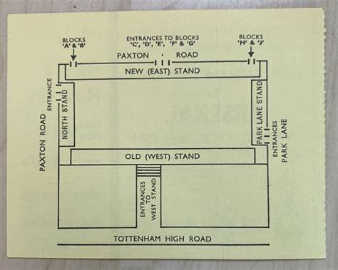 Original Division One Ticket Tottenham Hotspur V Arsenal