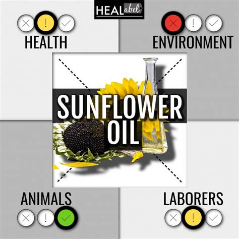 Sunflower Oil Benefits, Side Effects: Low Fodmap, Vegan, Gluten?