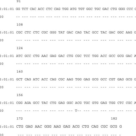 Alignment Of The Exon 3 Sequence Of The HLAC 01 220 Allele With That