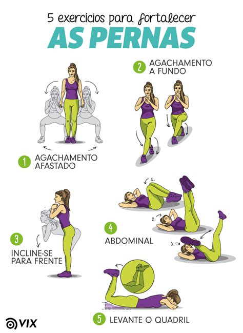 5 Exercicios para fortalecer as Pernas Rotinas de exercícios em casa