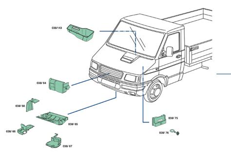 Ricambi Iveco Daily Dal 1990 Al 1996 Emporio Del Carrozziere