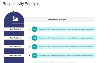 responsivity principle  powerpoint  google  cpb