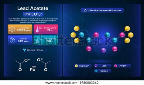 10 Lead Acetate Images, Stock Photos, 3D objects, & Vectors | Shutterstock