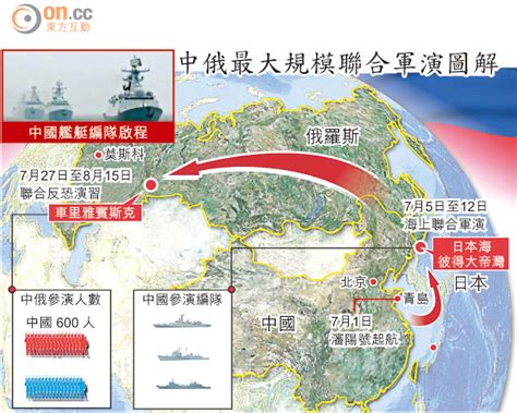 中俄海上聯合軍演制美日 太陽報