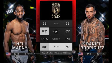 UFC Fight Night Neil Magny Vs Daniel Rodriguez Full Fight Breakdown