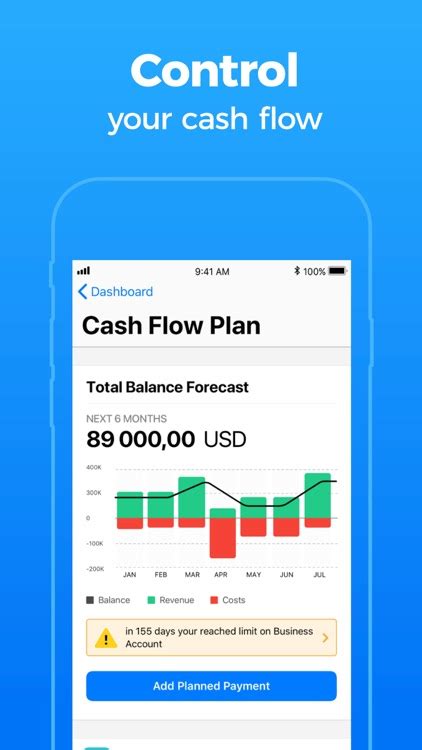 Board Business Budget Tracker By Budgetbakers Sro