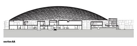 Louvre Abu Dhabi Museum Diagram