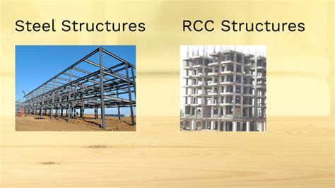 Design Of Steel And Rcc Structures By Civil Documents On Prezi