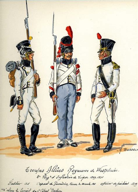 E R Giment D Infanterie De Ligne Napoleonic Wars