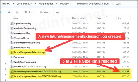 About Intune Management Extension Ime Log Files