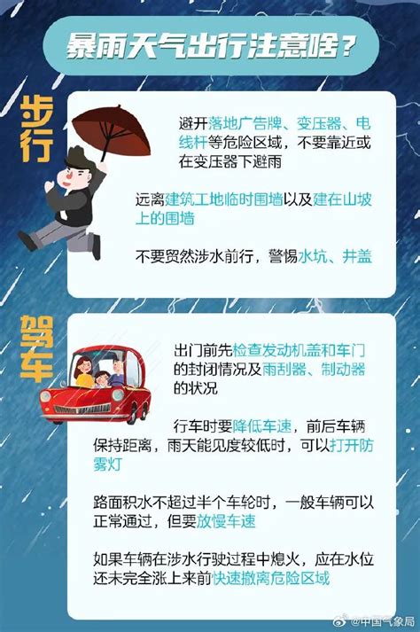 强降雨来袭！请收下这份暴雨天气出行避险指南~澎湃号·政务澎湃新闻 The Paper