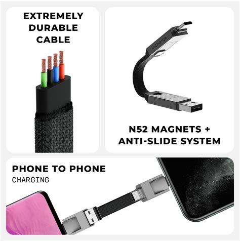 inCharge® 6 - The 6in1 Keyring Cable – Rolling Square