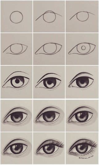 30+ easy drawing eyes step by step - SweynAhlyisa