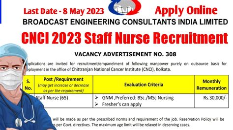 Becil Cnci 2023 Central Govt Staff Nurse Vacancies 2023 Central Govt Staff Nurse Recruitment