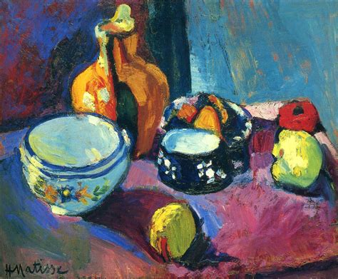 Dishes And Fruit On A Red And Black Carpet 1901 Henri Matisse