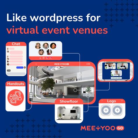 meetyoo  linkedin meetyoo    solution  virtual event