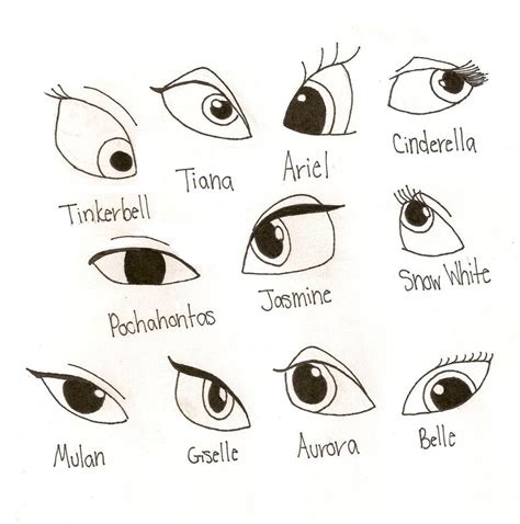 Disney Eyes by WinxGirl6756 on DeviantArt