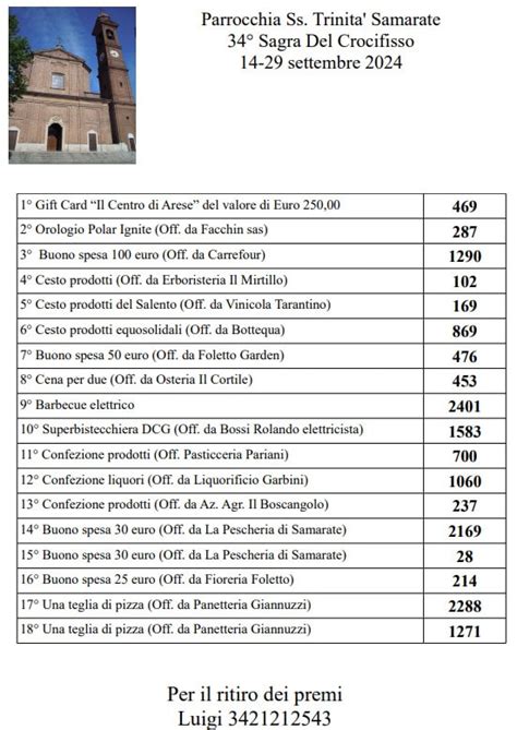 Estrazione Lotteria Samarate Comunit Pastorale Maria Madre