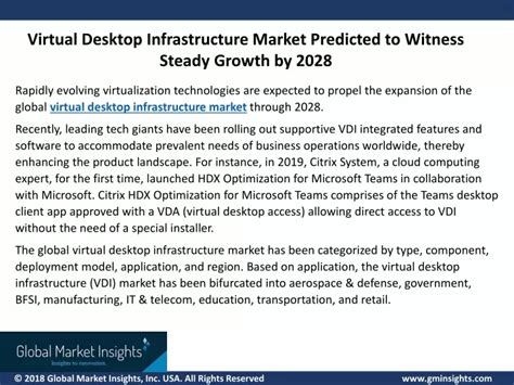 PPT Virtual Desktop Infrastructure Market Predicted To Witness Steady