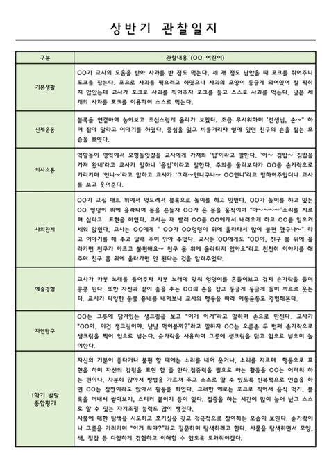 어린이집 3월~8월 만1세 관찰일지 및 1학기 발달 종합평가 인문교육