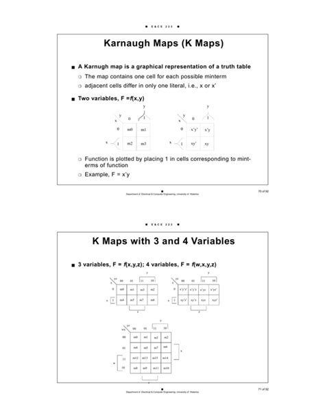 K Maps with 3 and 4 Variables