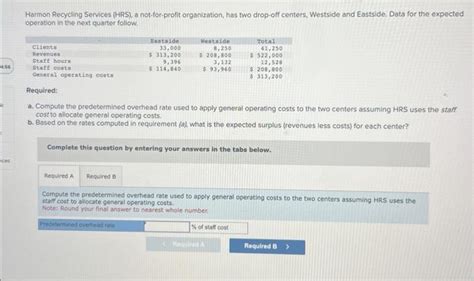 Solved Harmon Recyciing Services Hrs A Not For Profit Chegg