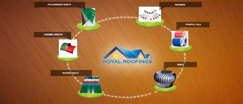 Color Coated Coils In Chennai Royal Roofings