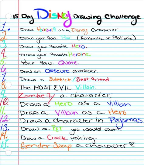 Daily Drawing Challenges | Art Amino