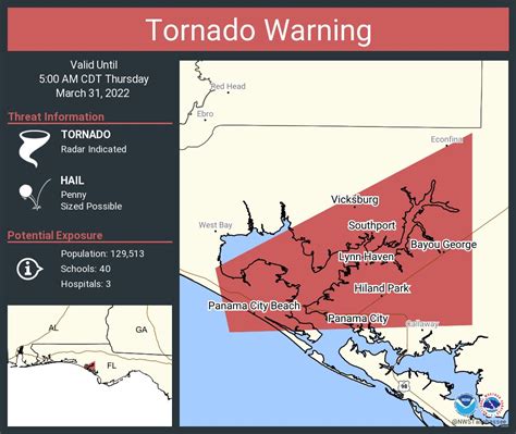 Nws Tallahassee On Twitter Tornado Warning Including Panama City Fl Lynn Haven Fl Panama