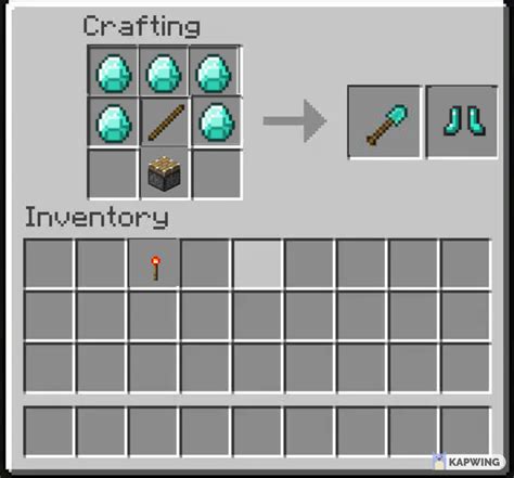 i just ruined crafting with a piston : r/MinecraftMemes