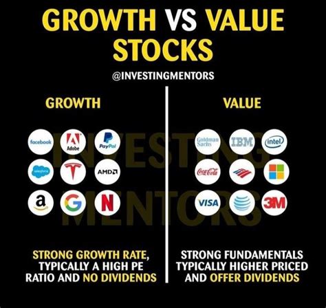 Growth Vs Value Stock Value Stocks Investing Dividend