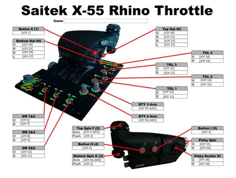 Saitek X52 Button Layout