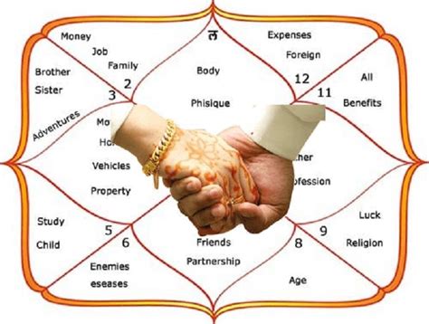 Two Hands Holding Each Other In Front Of A Diagram