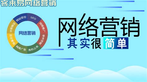 开启全网整合营销新时代，实现品牌增长网络营销站长技术 简易百科