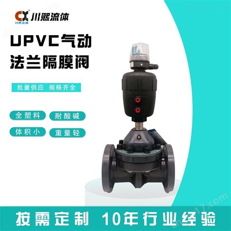 Pvdf Rpp Pph Upvc