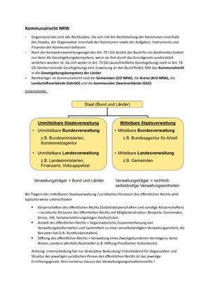 Kommunalrecht Schema Pr Fung Ratsbeschl Sse Kommunalrecht