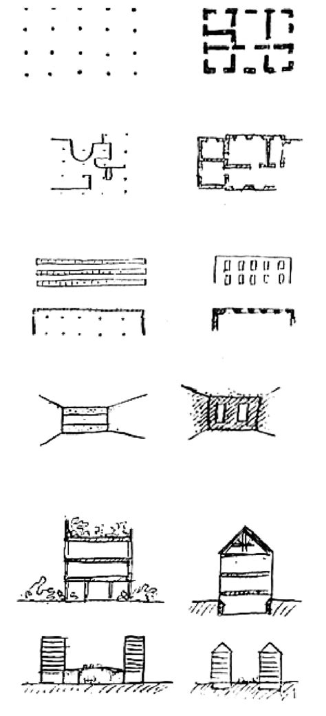 Le Corbusier Conceptual Diagrams Modern Vs Classical Architecture Download Scientific